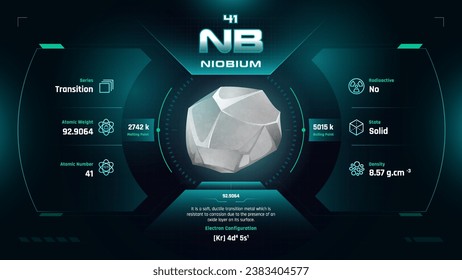 Niobium Parodic Table Element 41-Fascinating Facts and Valuable Insights-Infographic vector illustration design