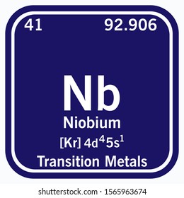 Niobium Periodic Table of the Elements Vector illustration eps 10