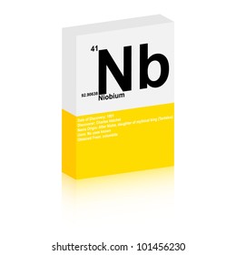 Niobium symbol
