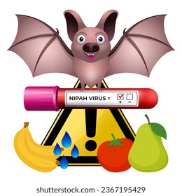 Nipah virus (niv), transmitted by bats and fruit causes severe disease in both animals and humans.