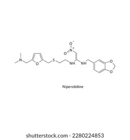 Niperotidine flat skeletal molecular structure H2 receptor antagonist drug used in heartburn, peptic ulcer treatment. Vector illustration.