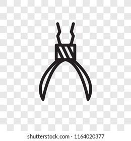 Nippers vector icon isolated on transparent background, Nippers logo concept