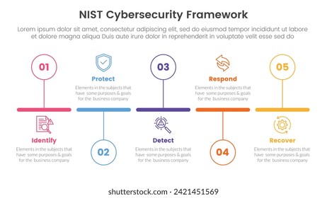 nist cybersecurity framework infographic 5 point stage template with timeline horizontal outline circle up and down for slide presentation