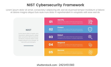 nist cybersecurity framework infographic 5 point stage template with big round rectangle box and vertical point stack for slide presentation