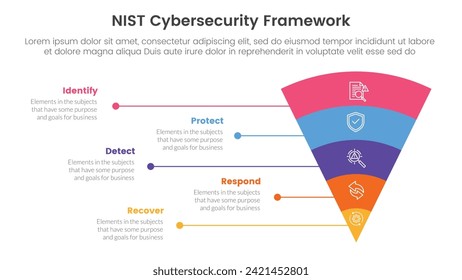 nist cybersecurity framework infographic 5 point stage template with funnel bending round v shape and line network for slide presentation