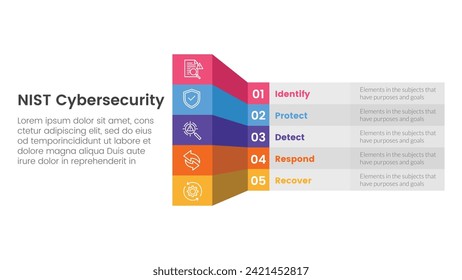 nist cybersecurity framework infographic 5 point stage template with creative box table shadow 3d style for slide presentation