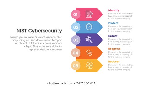 nist cybersecurity framework infographic 5 point stage template with rectangle arrow stack for slide presentation