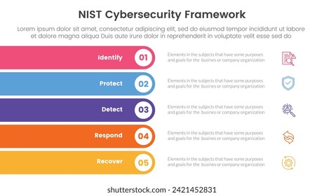 nist cybersecurity framework infographic 5 point stage template with rectangle round stack vertical for slide presentation