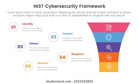 infografía del marco de seguridad cibernética de niist plantilla de 5 puntos de etapa con forma v de reducción de embudo para presentación de diapositivas