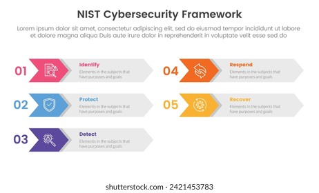 nist cybersecurity framework infographic 5 point stage template with arrow on rectangle box right direction for slide presentation