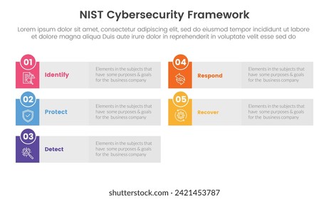 nist cybersecurity framework infographic 5 point stage template with long rectangle box grey background for slide presentation