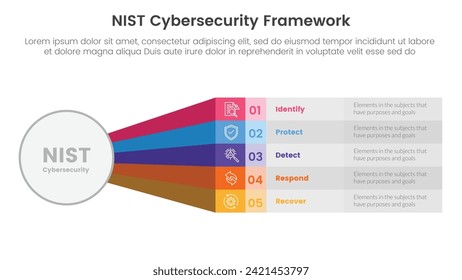 nist cybersecurity framework infographic 5 point stage template with big circle and rainbow long rectangle shape for slide presentation
