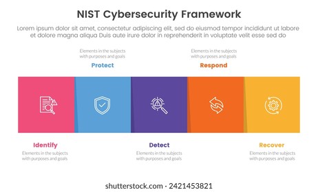 nist cybersecurity framework infographic 5 point stage template with square box horizontal right direction for slide presentation
