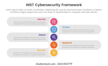 nist cybersecurity framework infographic 5 point stage template with vertical small circle down direction for slide presentation