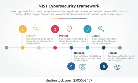 NIST cybersecurity framework infographic concept for slide presentation with horizontal timeline style with small circle point with 5 point list with flat style vector