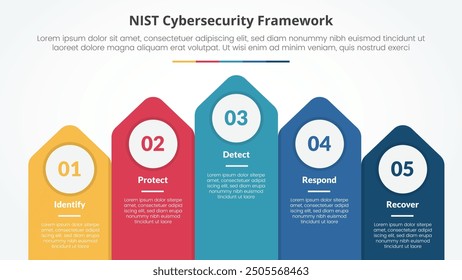 NIST cybersecurity framework infographic concept for slide presentation with vertical arrow top direction with 5 point list with flat style vector