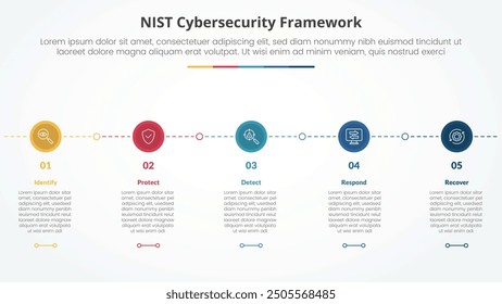 Concepto de infografía de marco de ciberseguridad NIST para presentación de diapositivas con círculo Pequeño en conexión de línea Horizontal con lista de 5 puntos con Vector de estilo plano