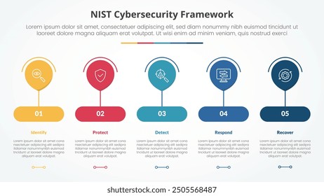 NIST cybersecurity framework infographic concept for slide presentation with big balloon on round rectangle shape with 5 point list with flat style vector
