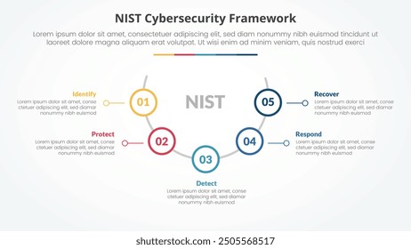 NIST cybersecurity framework infographic concept for slide presentation with half circle with outline circle on line with 5 point list with flat style vector