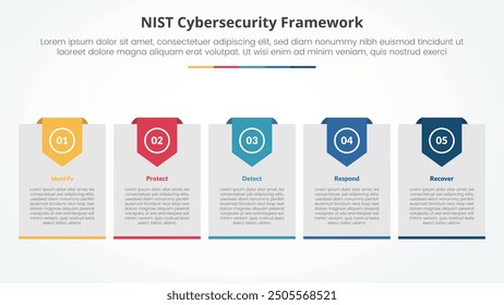Concepto de infografía de marco de ciberseguridad NIST para presentación de diapositivas con caja grande con insignia de encabezado con lista de 5 puntos con Vector de estilo plano