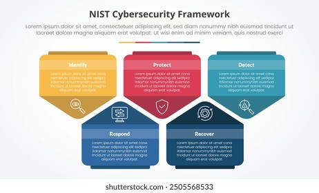 NIST cybersecurity framework infographic concept for slide presentation with creative pentagon shape up and down with 5 point list with flat style vector