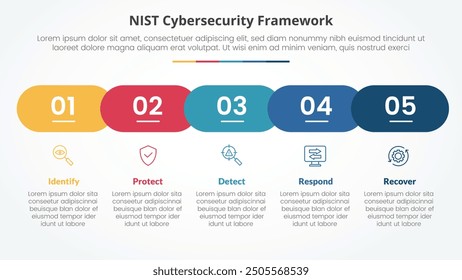 Concepto de infografía de marco de ciberseguridad NIST para presentación de diapositivas con estilo de línea de tiempo de forma de rectángulo redondo Horizontal con lista de 5 puntos con Vector de estilo plano