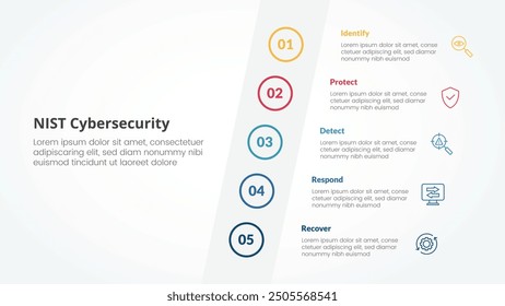 NIST cybersecurity framework infographic concept for slide presentation with tilt sideways content vertical with 5 point list with flat style vector