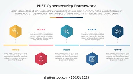 Concepto de infografía de marco de ciberseguridad NIST para presentación de diapositivas con estilo de línea de tiempo de forma hexagonal o hexagonal con lista de 5 puntos con Vector de estilo plano