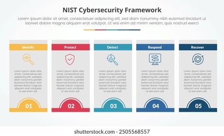 NIST cybersecurity framework infographic concept for slide presentation with box table half circle badge header with 5 point list with flat style vector