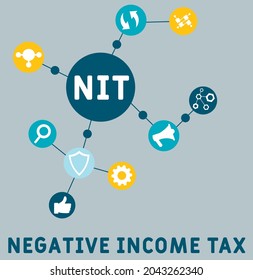 1,132 Negative income tax Images, Stock Photos & Vectors | Shutterstock