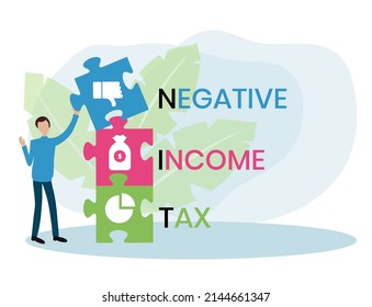 NIT - Negative Income Tax acronym. business concept. illustration for website banner, marketing materials, business presentation, online advertising.
