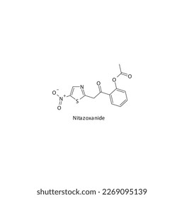 Estructura molecular esquelética plana de nitazoxanida Medicamento antiparasitario utilizado en el tratamiento de la infección viral y protozoaria. Ilustración vectorial.