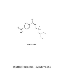 Nitracaine flat skeletal molecular structure Local Anesthetic drug used in local anasthesia, pain treatment. Vector illustration.