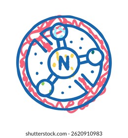 nitrate free cosmetic doodle icon sketch vector. nitrate free cosmetic sign. isolated symbol illustration