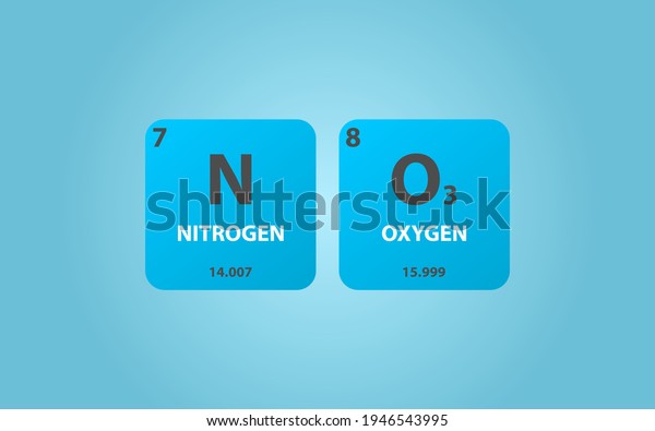 Nitrate No3 Molecule Simple Molecular Formula Stock Vector (Royalty ...