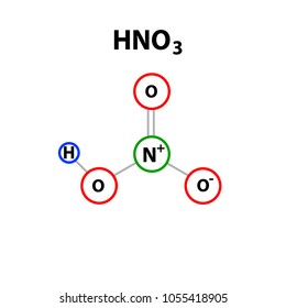 Nitric Acid, 2D Structure