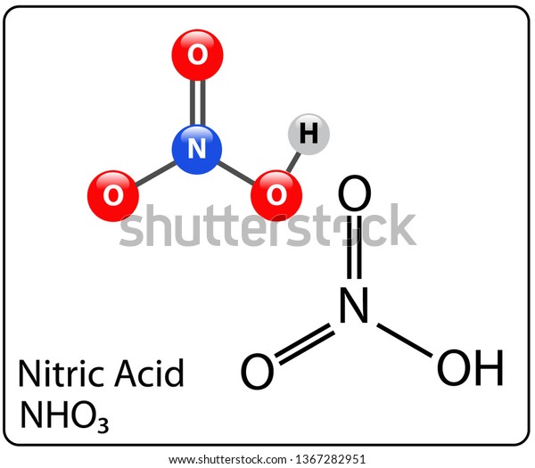 Nitric Acid Molecule Structure