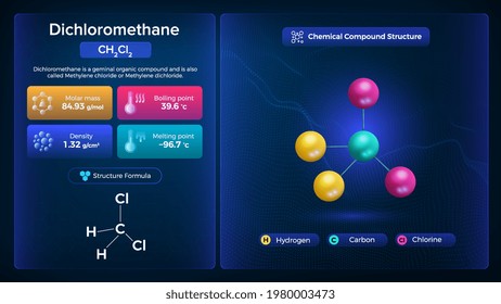 Nitric Acid Properties and Chemical Compound Structure