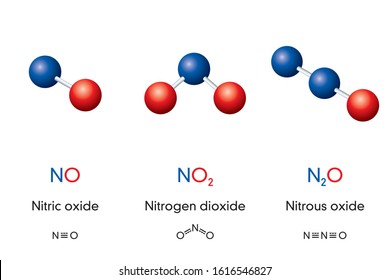 65 Nitric oxide (radical) Images, Stock Photos & Vectors | Shutterstock