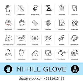 Nitrile gloves size guide with icons set for medical packaging design, PPE instructions, and healthcare product marketing. The outline vector icons are well scalable and editable for packaging label design. Great for infographic for different backgrounds. EPS10.