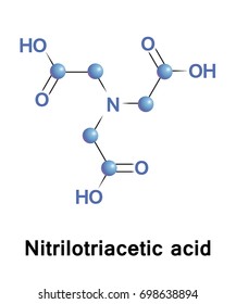 Nitrilotriacetic acid is the aminopolycarboxylic acid. It is a colourless solid that is used as a chelating agent, which forms coordination compounds with metal ions 