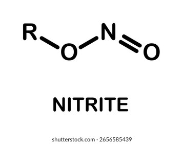 Estructura química del grupo funcional del nitrito