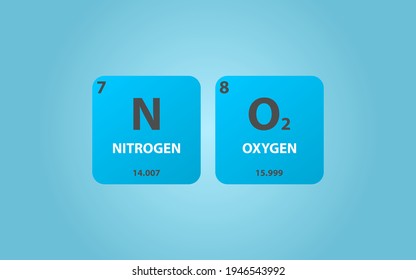 Nitrite NO2 molecule. Simple molecular formula consisting of Nitrogen, Oxygen,  elements. Chemical compound simplified structure on blue background, for chemistry education
