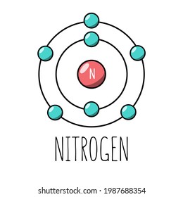 Nitrogen Atom Bohr Model. Cartoon Style. Vector Editable