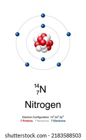 Nitrógeno, modelo de átomo. Elemento químico con el símbolo N y con el número atómico 7. Modelo Bohr de nitrógeno-14, con un núcleo atómico de 7 protones y 7 neutrones, y con 7 electrones en la cubierta atómica.