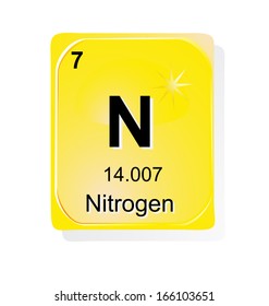 Elemento químico de nitrógeno con número atómico, símbolo y peso