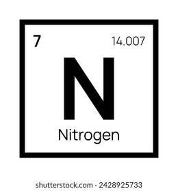 Elemento químico nitrógeno de la tabla periódica. Símbolo aislado vectorial N