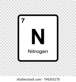 Nitrogen chemical element. Sign with atomic number. Chemical element of periodic table.