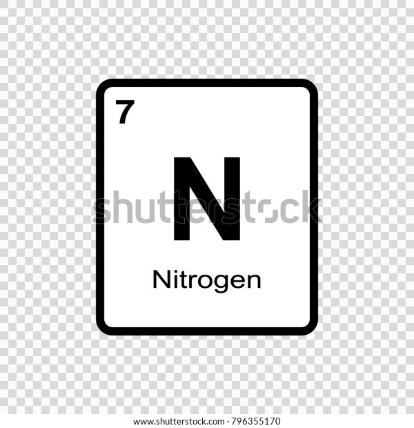 Atomic Number Of N