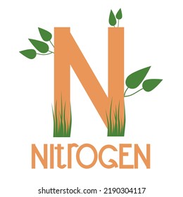 Nitrogen,  the chemical element with the symbol N. Global environmental problem.